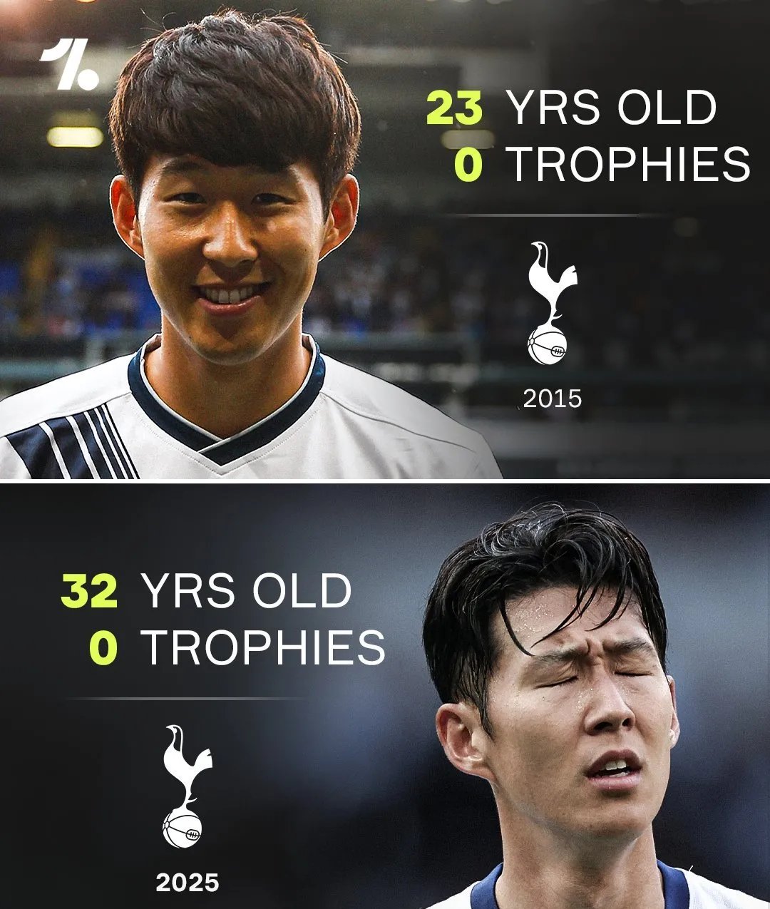 包含凯恩在DWG比赛中反败为胜,刷新纪录引发热议!引发球迷热议的词条 包含凯恩在DWG比赛中反败为胜,刷新纪录引发热议!引发球迷热议的词条