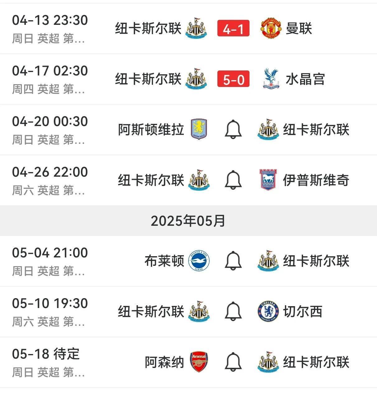 纽卡斯尔内部会议纪要流出——加时末段刷新队史纪录,欧篮联使命明确,团队化学反应显著的简单介绍 纽卡斯尔内部会议纪要流出——加时末段刷新队史纪录,欧篮联使命明确,团队化学反应显著的简单介绍