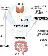 九游体育入口-包含?G珓囖k€]爙+嵣酘'瀉D摪麔	的词条